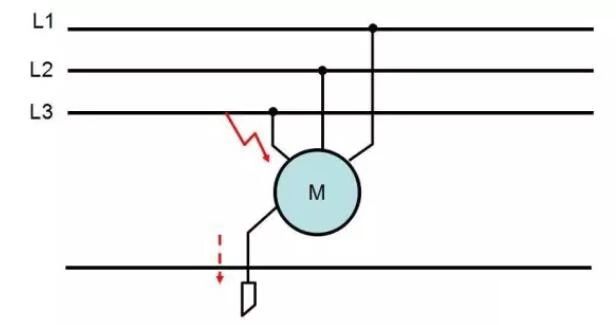 在设计师的工作中，客户都有一定的知识水平