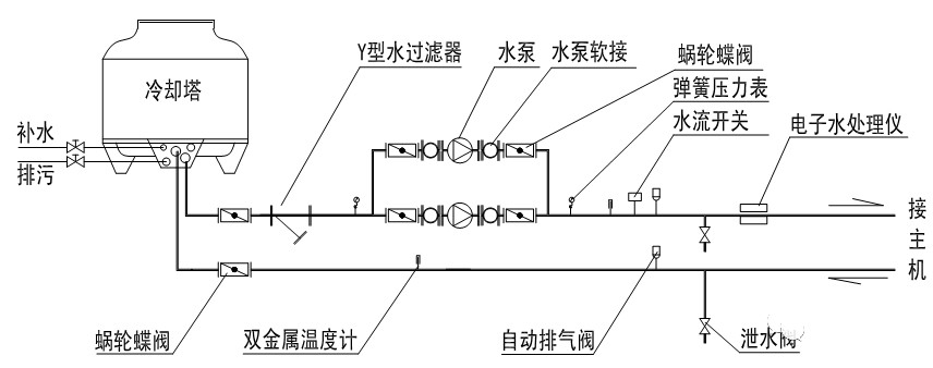 1689036872151963.jpg 3.jpg